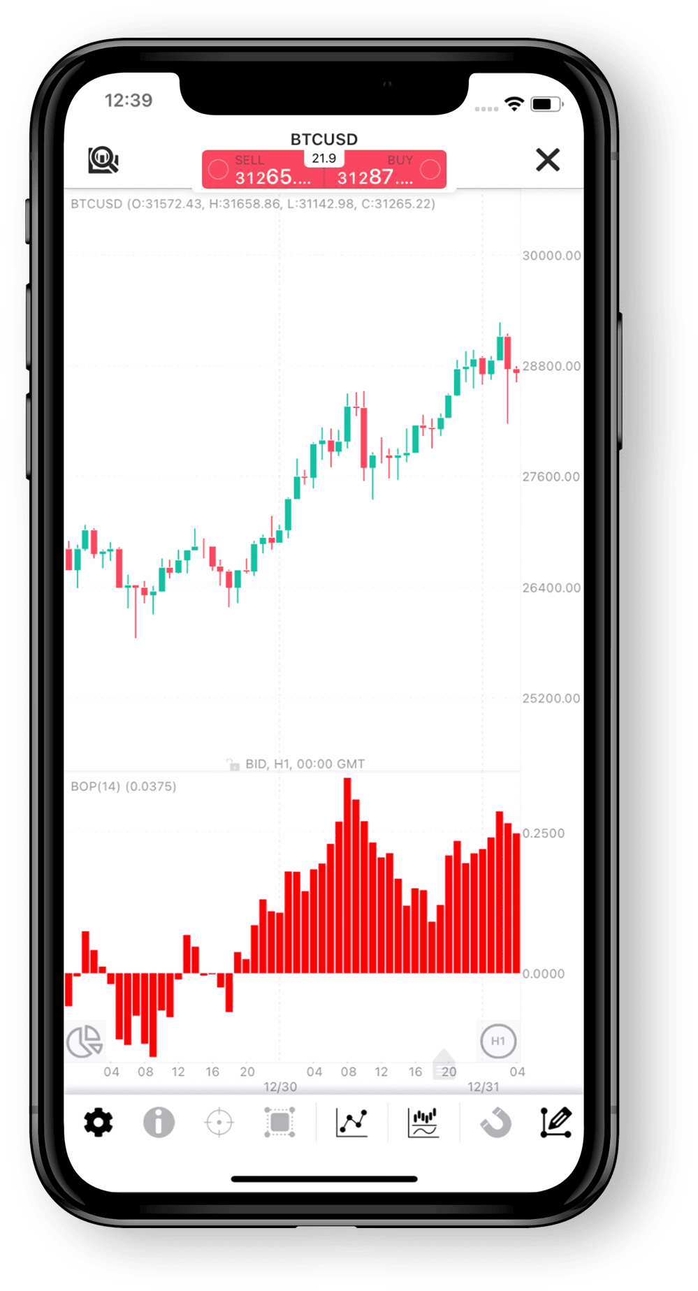 Thinktrader app