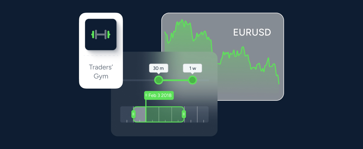 Traders’ Gym 101: How to use ThinkMarkets’ exclusive backtesting tool 